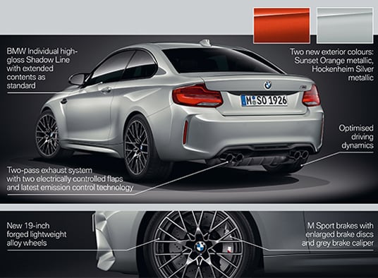 2019 BMW M2 Competition Features